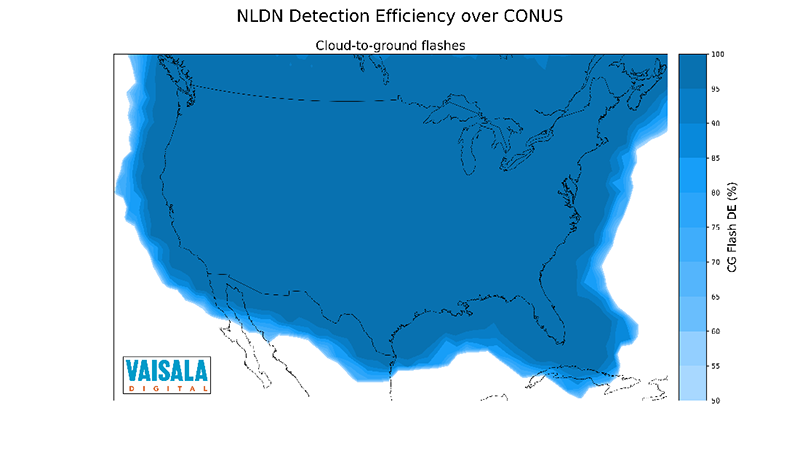 NLDN云到地面闪光检测功效